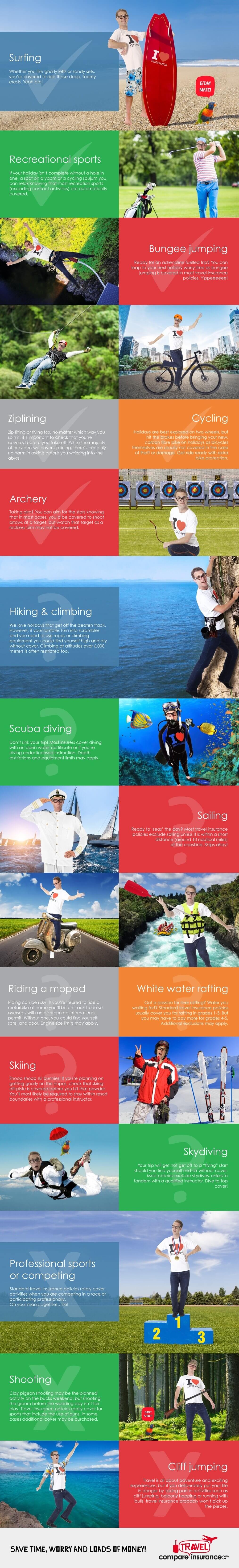 Travel Insurance for Adventure Activites What s Covered adventure activities infographic2 min